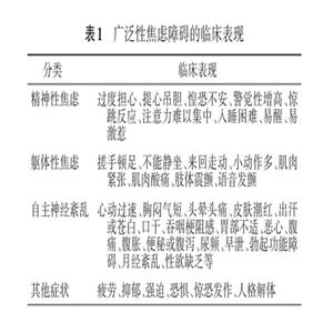 广泛性焦虑:一场无声的战斗