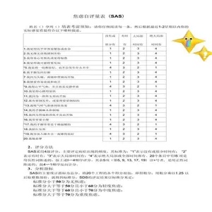 广泛性焦虑障碍量表-7:揭开焦虑的神秘面纱