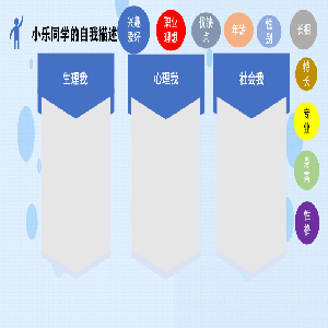 自我和解的10个方法