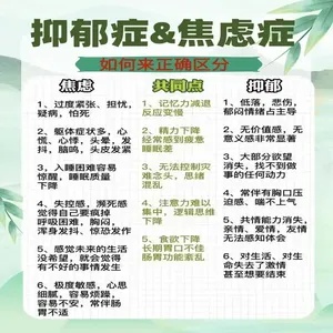 广泛性焦虑症的临床表现:揭开心理健康的神秘面纱