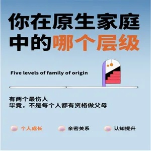 原生家庭:网络语背后的深刻含义